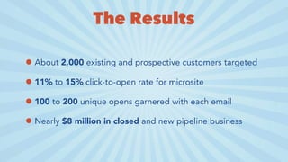 The Results
•About 2,000 existing and prospective customers targeted
•11% to 15% click-to-open rate for microsite
•100 to 200 unique opens garnered with each email
•Nearly $8 million in closed and new pipeline business
 