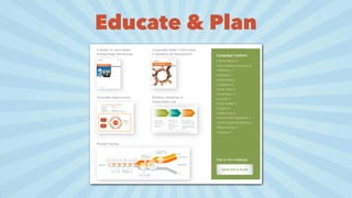 Educate & Plan
 