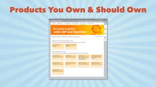 Products You Own & Should Own
 