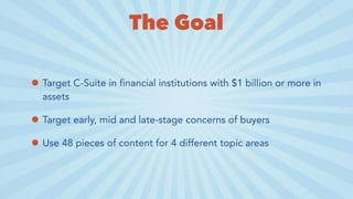 The Goal
• Target C-Suite in financial institutions with $1 billion or more in
assets
• Target early, mid and late-stage concerns of buyers
• Use 48 pieces of content for 4 different topic areas
 