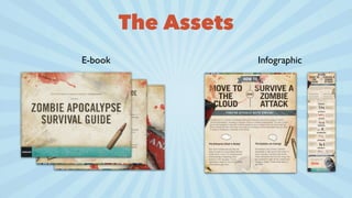 The Assets
E-book Infographic
 