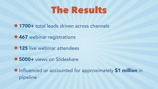 The Results
•1700+ total leads driven across channels
•467 webinar registrations
•125 live webinar attendees
•5000+ views on Slideshare
•Influenced or accounted for approximately $1 million in
pipeline
 