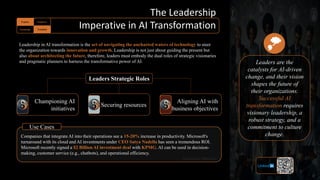 Kelly Dowd - Leading Digital Transformation with AI and Human-Centered ...