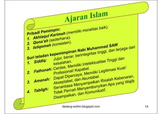 dadang-solihin.blogspot.com 14
 