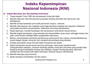 Indeks Kepemimpinan
Nasional Indonesia (IKNI)
A. Indeks Moralitas dan Akuntabilitas Individual
1. Taqwa kepada Tuhan YME dan berwawasan Iimtaq dan Iptek;
2. Memiliki etika dan nilai-nilai personal yang jelas (tentang adil-tidak adil; baik-buruk; dan
sebagainya);
3. Memiliki kondisi kesehatan prima baik jasmaniah maupun rohaniah;
4. Memiliki nilai kejujuran dan integritas yang tinggi termasuk integritas dan kejujuran intelektual
yang selalu berusaha menyampaikan kebenaran dan bukan pembenaran;
5. Dapat dipercaya, memiliki kecakapan dan kemampuan serta berani secara terukur;
6. Memiliki tingkat kecerdasan yang memadai dan berpendidikan yang cukup, sehingga mampu dan
yakin untuk berpikir strategis dalam pengambilan keputusan;
7. Mampu menyampaikan pemikiran-pemikirannya secara jernih dan mampu memperdebatkannya
secara elegan dengan orang lain dan menghormati pendapat yang berbeda;
8. Kualitas penampilan yang menonjol dalam kampanye dan pidato;
9. Dapat memadukan secara serasi hard and soft power. Hard power bersifat koersif
(mengutamakan paksaan), ancaman terhadap perilaku orang dan soft power yang bersifat tidak
langsung dengan pendekatan budaya dan ideologis, dengan mendayagunakan daya tarik,
kooptasi dan komunikasi baik dalam kehidupan nasional maupun internasional;
10. Memiliki keluarga yang harmonis;
11. Selalu bersikap merendahkan diri dan santun.
dadang-solihin.blogspot.com 8
 