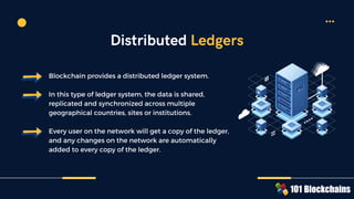 6 Key Blockchain Features You Need to Know Now | PDF