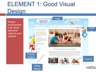 ELEMENT 1: Good Visual
Design
                            Logo
Design
encompasse
s all visual                          Them
elements                                e
used on your
website




               Font(s)
               Colors
                                   Layout

                    White
                    Space
 