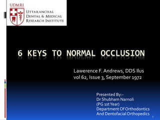 1
6 KEYS TO NORMAL OCCLUSION
Presented By:-
Dr Shubham Narnoli
(PG 1stYear)
Department Of Orthodontics
And DentofacialOrthopedics
Lawerence F. Andrews, DDS Ilus
vol 62, Issue 3, September 1972
 