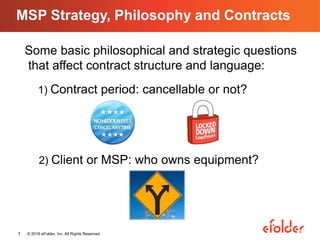 MSP Strategy, Philosophy and Contracts
© 2016 eFolder, Inc. All Rights Reserved.1
1) Contract period: cancellable or not?
Some basic philosophical and strategic questions
that affect contract structure and language:
2) Client or MSP: who owns equipment?
 