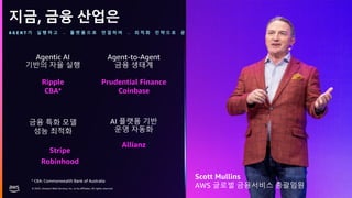 제4회 금융고객을 위한 AWS re:Invent 2025 re:Cap_6_오늘의 핵심 정리와 다음 단계 – Key ...