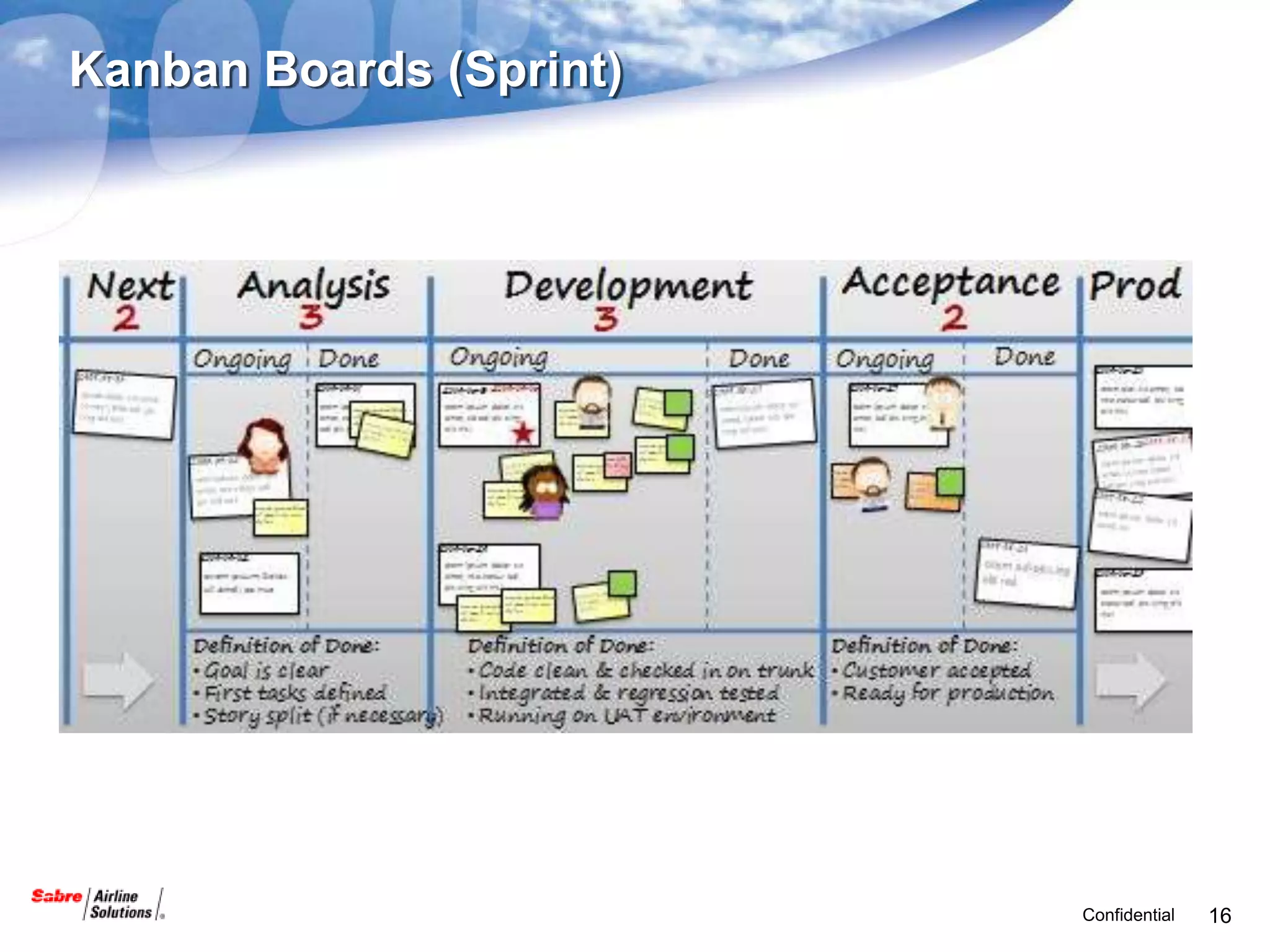 Kanban Boards (Sprint)




                         Confidential   16
 