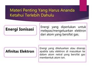 Materi Penting Yang Harus Ananda
Ketahui Terlebih Dahulu
Energi Ionisasi
Energi yang diperlukan untuk
melepas/mengeluarkan elektron
dari atom yang bersifat gas.
Afinitas Elektron
Energi yang dikeluarkan atau diserap
apabila satu elektron di masukkan ke
dalam atom netral yang bersifat gas
membentuk atom ion.
 