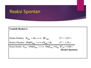 Reaksi Spontan
Contoh Reaksi 1.
Reaksi Reduksi : F2(g) + 2e 2F-
(aq) EO = +2,87 v
Reaksi Oksidasi : 2NaCl(aq) Cl2(g) + 2e EO = -1,36 v
Reaksi Redoks : F2(g) + 2NaCl(aq) 2NaF(aq) + Cl2(g) EO
red = +1,51 v
(Reaksi Spontan)
 