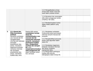 [6] KKTP KKA Kelas 7 Darussalam Koding KA | PDF