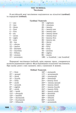 о о о
•. о
T H E N U M E R A L
Числівник
В англійській мові числівники поділяються на кількісні (cardinal)
та порядкові (ordinal).
Cardinal
1 —one
2 —two
3 —three
4 —four
5 —five
6 - six
7 —seven
8 —eight
9 —nine
10 - ten
11 —eleven
12 —twelve
13 - thirteen
14 —fourteen
15 - fifteen
16 —sixteen
17 - seventeen
N um erals
18 —eighteen
19 —nineteen
20 —twenty
21 —twenty-one
22 —twenty-two
23 —twenty-three
24 —twenty-four
25 - twenty-five
26 - twenty-six
30 —thirty
40 —forty
50 - fifty
60 - sixty
70 - seventy
80 —eighty
90 - ninety
100 - a hundred / one hundred
Порядкові числівники (ordinal), крім перших трьох, утворюються
шляхом додаванням суфікса -th до відповідних кількісних числівників.
При цьому деякі з них зазнають змін у написанні й вимові.
O rdinal
1st _ first
2nd - second
3rd - third
4th —fourth
5th - fifth
6th - sixth
7th - seventh
8th - eighth
9th - ninth
10th - tenth
Hth _ eleventh
12th - twelfth
13th - thirteenth
14th - fourteenth
15th - fifteenth
N um erals
16th - sixteenth
17th —seventeenth
19th - nineteenth
20th - twentieth
21st - twenty-first
22nd —twenty-second
23rd - twenty-third
24th - twenty-fourth
25th - twenty-fifth
26th - twenty-sixth
30th - thirtieth
40th - fortieth
50th - fiftieth
60th - sixtieth
70th - seventieth
188 o
o °
o
 