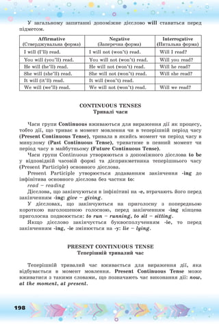 У загальному запитанні допоміжне дієслово w ill ставиться перед
підметом.
Affirmative
(Стверджувальна форма)
Negative
(Заперечна форма)
Interrogative
(Питальна форма)
I will (ГН) read. I will not (won’t) read. W ill I read?
You will (you’ll) read. You will not (won’t) read. W ill you read?
He will (he’ll) read. He will not (won’t) read. W ill he read?
She will (she’ll) read. She will not (won’t) read. W ill she read?
It will (it’ll) read. It will (won’t) read.
We will (we’ll) read. We will not (won’t) read. W ill we read?
C O N T IN U O U S T E N S E S
Тривалі часи
Часи групи Continuous вживаються для вираження дії як процесу,
тобто дії, що триває в момент мовлення чи в теперішній період часу
(Present Continuous Tense), тривала в якийсь момент чи період часу в
минулому (P ast Continuous Tense), триватиме в певний момент чи
період часу в майбутньому (F utu re Continuous Tense).
Часи групи Continuous утворюються з допоміжного дієслова to be
у відповідній часовій формі та дієприкметника теперішнього часу
(Present Participle) основного дієслова.
Present Participle утворюється додаванням закінчення -ing до
інфінітива основного дієслова без частки to:
read - reading
Дієслова, що закінчуються в інфінітиві на -е, втрачають його перед
закінченням -ing: give - giving.
У дієсловах, що закінчуються на приголосну з попередньою
короткою наголошеною голосною, перед закінченням -ing кінцева
приголосна подвоюється: to run - running, to sit - sitting.
Якщо дієслово закінчується буквосполученням -іе, то перед
закінченням -ing, -іе змінюється на -у: lie - lying.
P R E S E N T C O N T IN U O U S T E N S E
Теперіш ній тривалий час
Теперішній тривалий час вживається для вираження дії, яка
відбувається в момент мовлення. Present Continuous Tense може
вживатися з такими словами, що позначають час виконання дії: now,
at the moment, at present.
198
 