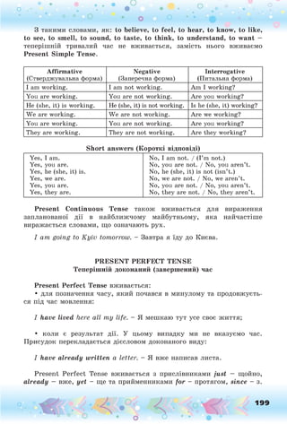 З такими словами, як: to believe, to feel, to hear, to know, to like,
to see, to smell, to sound, to taste, to think, to understand, to want —
теперішній тривалий час не вживається, замість нього вживаємо
Present Simple Tense.
Affirmative
(Стверджувальна форма)
Negative
(Заперечна форма)
Interrogative
(Питальна форма)
I am working. I am not working. Am I working?
You are working. You are not working. Are you working?
He (she, it) is working. He (she, it) is not working. Is he (she, it) working?
We are working. We are not working. Are we working?
You are working. You are not working. Are you working?
They are working. They are not working. Are they working?
Short answers (Короткі відповіді)
Yes, I am. No, I am not. / (I’m not.)
Yes, you are. No, you are not. / No, you aren’t.
Yes, he (she, it) is. No, he (she, it) is not (isn’t.)
Yes, we are. No, we are not. / No, we aren’t.
Yes, you are. No, you are not. / No, you aren’t.
Yes, they are. No, they are not. / No, they aren’t.
Present Continuous Tense також вживається для вираження
запланованої дії в найближчому майбутньому, яка найчастіше
виражається словами, що означають рух.
I a m going to K y iv tom orrow . - Завтра я їду до Києва.
PRESENT PERFECT TENSE
Теперішній доконаний (завершений) час
Present Perfect Tense вживається:
• для позначення часу, який почався в минулому та продовжуєть­
ся під час мовлення:
I have lived here a ll m y life . - Я мешкаю тут усе своє життя;
• коли є результат дії. У цьому випадку ми не вказуємо час.
Присудок перекладається дієсловом доконаного виду:
I have already w ritten a letter. - Я вже написав листа.
Present Perfect Tense вживається з прислівниками just — щойно,
already — вже, yet - ще та прийменниками for - протягом, since - з.
о О, 199
О
 