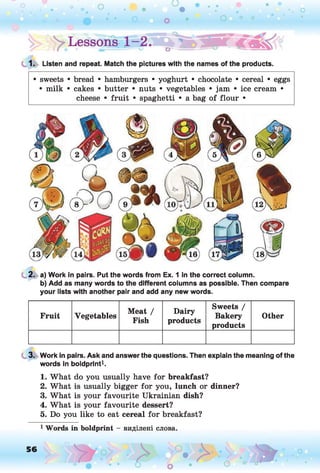 1. Listen and repeat. Match the pictures with the names of the products.
• sweets • bread • hamburgers • yoghurt • chocolate • cereal • eggs
• milk • cakes • butter • nuts • vegetables • jam • ice cream •
cheese • fruit • spaghetti • a bag of flour •
2. a) Work in pairs. Put the words from Ex. 1 in the correct column.
b) Add as many words to the different columns as possible. Then compare
your lists with another pair and add any new words.
Fruit Vegetables
Meat /
Fish
Dairy
products
Sweets /
Bakery
products
Other
3. Work in pairs. Ask and answer the questions. Then explain the meaning of the
words in boldprint1.
1. What do you usually have for breakfast?
2. What is usually bigger for you, lunch or dinner?
3. What is your favourite Ukrainian dish?
4. What is your favourite dessert?
5. Do you like to eat cereal for breakfast?
1 W ords in boldprint - виділені слова.
56
О
 