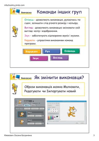 LQIVFKRROPMLPGRFRP 
ǮȒȐȄȑȈȌȩȑȜȌșȇȔȗȓ 
ǲȏȩȆȉȚȠȈȒȋȆȒȏȣȢȖȠȆȌȎȒȑȄȆȚȢȔȗșȄȢțȌȕȠȓȒ 
ȕȚȉȑȩȋȄȏȌȜȄȖȌȕȏȩȈȔȩȋȑȒȇȒȔȒȋȐȩȔȗȩȎȒȏȠȒȔȗ 
ǦȌȇȏȣȈȈȒȋȆȒȏȣȢȖȠȆȌȎȒȑȄȆȚȢȋȐȩȑȢȆȄȖȌȕȆȩȍ 
ȆȌȇȏȣȈȎȒȏȩȔȩȆȩȈȒȅȔȄȊȉȑȑȣ 
ǫȆȗȎȋȄȅȉȋȓȉțȗȢȖȠȆȩȈȖȆȒȔȉȑȑȣȋȆȗȎȩȆȩȐȗȋȌȎȌ 
ǮȉȔȗȆȄȖȌȗȓȔȄȆȏȩȑȑȣȆȌȎȒȑȄȑȑȣȐȎȒȐȄȑȈ 
ȓȔȒȇȔȄȐȌ 
ȃȎȋȐȩȑȌȖȌȆȌȎȒȑȄȆȚȣ 
ǲȅȔȄȋȌȆȌȎȒȑȄȆȚȩȆȐȒȊȑȄǰȄȏȢȆȄȖȌ  
ǴȉȈȄȇȗȆȄȖȌ țȌǛȐȓȒȔȖȗȆȄȖȌȑȒȆȌȍ 
ɄɿɦɚɤɨɜɢɱɈɤɫɚɧɚȻɨɝɞɚɧɿɜɧɚ  
 