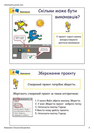 LQIVFKRROPMLPGRFRP 
ǵȎȩȏȠȎȌȐȒȊȉȅȗȖȌ 
ȆȌȎȒȑȄȆȚȩȆ 
ǷȓȔȒȉȎȖȩȕȎȔȉȖțȐȒȊȑȄ 
ȆȌȎȒȔȌȕȖȒȆȗȆȄȖȌ 
ȈȉȎȩȏȠȎȄȆȌȎȒȑȄȆȚȩȆ 
ǫȅȉȔȉȊȉȑȑȣȓȔȒȉȎȖȗ 
ǵȖȆȒȔȉȑȌȍȓȔȒȉȎȖȓȒȖȔȩȅȑȒȋȅȉȔȉȇȖȌ 
ǫȅȉȔȩȇȄȢȖȠȕȖȆȒȔȉȑȌȍȓȔȒȉȎȖȋȄȖȄȎȌȐȄȏȇȒȔȌȖȐȒȐ 
ǷȐȉȑȢǸȄȍȏȒȅȔȄȖȌȆȎȄȋȩȆȎȗǫȅȉȔȉȇȖȌ 
ǷȆȩȎȑȩǫȅȉȔȉȇȖȌȓȔȒȉȎȖ ȆȌȅȔȄȖȌȓȄȓȎȗ 
ǱȄȖȌȕȑȗȖȌȎȑȒȓȎȗǧȄȔȄȋȈ 
ǦȆȉȕȖȌȑȄȋȆȗȘȄȍȏȗȓȔȒȉȎȖȄ 
ǱȄȖȌȕȑȗȖȌȎȑȒȓȎȗǧȄȔȄȋȈ 
ɄɿɦɚɤɨɜɢɱɈɤɫɚɧɚȻɨɝɞɚɧɿɜɧɚ  
