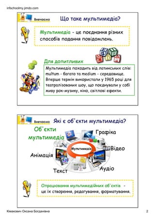 infschoolmy.jimdo.com
Кімакович Оксана Богданівна 2
Що таке мультимедіа?
Мультимедіа - це поєднання різних
способів подання повідомлень.
Для допитливих
Мультимедіа походить від латинських слів:
multum - багато та medium - середовище.
Вперше термін використали у 1965 році для
театралізованих шоу, що поєднували у собі
живу рок-музику, кіно, світлові ефекти.
Які є об'єкти мультимедіа?
Текст
Графіка
Анімація
Відео
Аудіо
Об'єкти
мультимедіа
Опрацювання мультимедійних об'єктів -
це їх створення, редагування, форматування.
 
