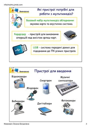 infschoolmy.jimdo.com
Кімакович Оксана Богданівна 3
Які пристрої потрібні для
роботи з мультимедіа?
Базовий набір мультимедіа обладнання:
звукова карта та акустична система.
Кардрідер - пристрій для виконання
операцій над вмістом флеш-карт.
USB - система передвчі даних для
підєднання до ПК різних пристроїв
Дигітайзери
Пристрої для введення
Відеокамери
Вебкамери Фотокамери
Мікрофон
Музичні
синтезаториСмартфон
 