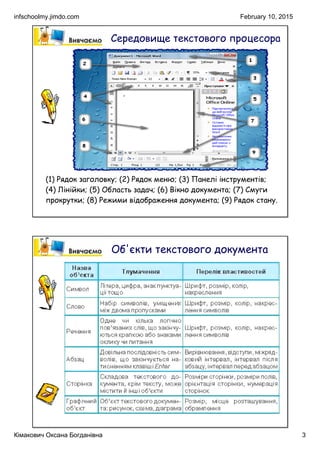 infschoolmy.jimdo.com
Кімакович Оксана Богданівна 3
February 10, 2015
Середовище текстового процесора
(1) Рядок заголовку; (2) Рядок меню; (3) Панелі інструментів;
(4) Лінійки; (5) Область задач; (6) Вікно документа; (7) Смуги
прокрутки; (8) Режими відображення документа; (9) Рядок стану.
Об'єкти текстового документа
 