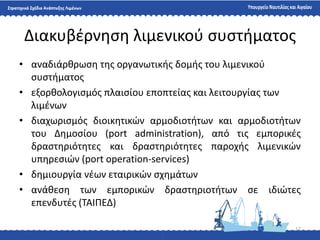 17
Διακυβζρνθςθ λιμενικοφ ςυςτιματοσ
• αναδιάρκρωςθ τθσ οργανωτικισ δομισ του λιμενικοφ
ςυςτιματοσ
• εξορκολογιςμόσ πλαιςίου εποπτείασ και λειτουργίασ των
λιμζνων
• διαχωριςμόσ διοικθτικϊν αρμοδιοτιτων και αρμοδιοτιτων
του Δθμοςίου (port administration), από τισ εμπορικζσ
δραςτθριότθτεσ και δραςτθριότθτεσ παροχισ λιμενικϊν
υπθρεςιϊν (port operation-services)
• δθμιουργία νζων εταιρικϊν ςχθμάτων
• ανάκεςθ των εμπορικϊν δραςτθριοτιτων ςε ιδιϊτεσ
επενδυτζσ (ΣΑΙΠΕΔ)
 