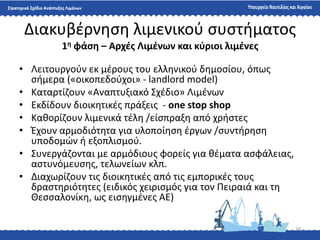 19
Διακυβζρνθςθ λιμενικοφ ςυςτιματοσ
1η φάςη – Αρχζσ Λιμζνων και κφριοι λιμζνεσ
• Λειτουργοφν εκ μζρουσ του ελλθνικοφ δθμοςίου, όπωσ
ςιμερα («οικοπεδοφχοι» - landlord model)
• Καταρτίηουν «Αναπτυξιακό ΢χζδιο» Λιμζνων
• Εκδίδουν διοικθτικζσ πράξεισ - one stop shop
• Κακορίηουν λιμενικά τζλθ /είςπραξθ από χριςτεσ
• Ζχουν αρμοδιότθτα για υλοποίθςθ ζργων /ςυντιρθςθ
υποδομϊν ι εξοπλιςμοφ.
• ΢υνεργάηονται με αρμόδιουσ φορείσ για κζματα αςφάλειασ,
αςτυνόμευςθσ, τελωνείων κλπ.
• Διαχωρίηουν τισ διοικθτικζσ από τισ εμπορικζσ τουσ
δραςτθριότθτεσ (ειδικόσ χειριςμόσ για τον Πειραιά και τθ
Θεςςαλονίκθ, ωσ ειςθγμζνεσ ΑΕ)
 