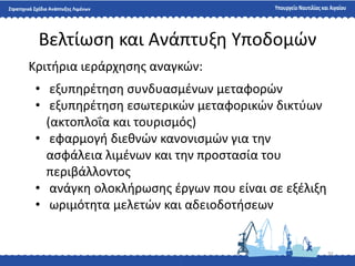 21
Βελτίωςθ και Ανάπτυξθ Τποδομϊν
21
Κριτιρια ιεράρχθςθσ αναγκϊν:
• εξυπθρζτθςθ ςυνδυαςμζνων μεταφορϊν
• εξυπθρζτθςθ εςωτερικϊν μεταφορικϊν δικτφων
(ακτοπλοΐα και τουριςμόσ)
• εφαρμογι διεκνϊν κανονιςμϊν για τθν
αςφάλεια λιμζνων και τθν προςταςία του
περιβάλλοντοσ
• ανάγκθ ολοκλιρωςθσ ζργων που είναι ςε εξζλιξθ
• ωριμότθτα μελετϊν και αδειοδοτιςεων
 