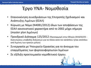 Ζργο ΤΝΑ- Νομοκεςία
• Επανεκκίνθςθ ςυνεδριάςεων τθσ Επιτροπισ ΢χεδιαςμοφ και
Ανάπτυξθσ Λιμζνων (Ε΢ΑΛ)
• Κφρωςθ με Νόμο (Ν4081/2012) όλων των αποφάςεων τθσ
Ε΢ΑΛ κανονιςτικοφ χαρακτιρα από το 2002 μζχρι ςιμερα
(master plan λιμζνων)
• Προεδρικό Διάταγμα 125/2012 (Προςαρμογι ςτθν Οδθγία 2010/65/ΕΕ -
διατυπϊςεισ υποβολισ δθλϊςεων για τα πλοία κατά τον κατάπλου ι/και απόπλου
από λιμζνεσ των κρατϊν μελϊν)
• ΢υνεργαςία με Τπουργείο Εργαςίασ για το άνοιγμα του
επαγγζλματοσ των φορτοεκφορτωτϊν λιμζνων
• ΢ε εξζλιξθ προετοιμαςία νομοκετικοφ ζργου.
 