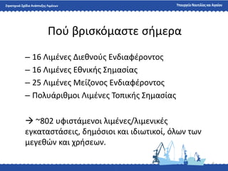6
Ποφ βριςκόμαςτε ςιμερα
– 16 Λιμζνεσ Διεκνοφσ Ενδιαφζροντοσ
– 16 Λιμζνεσ Εκνικισ ΢θμαςίασ
– 25 Λιμζνεσ Μείηονοσ Ενδιαφζροντοσ
– Πολυάρικμοι Λιμζνεσ Σοπικισ ΢θμαςίασ
 ~802 υφιςτάμενοι λιμζνεσ/λιμενικζσ
εγκαταςτάςεισ, δθμόςιοι και ιδιωτικοί, όλων των
μεγεκϊν και χριςεων.
 