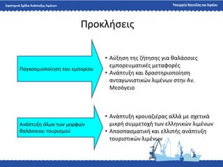 • Αφξθςθ τθσ ηιτθςθσ για καλάςςιεσ
εμπορευματικζσ μεταφορζσ
• Ανάπτυξθ και δραςτθριοποίθςθ
ανταγωνιςτικϊν λιμζνων ςτθν Αν.
Μεςόγειο
Παγκοςμιοποίθςθ του εμπορίου
• Ανάπτυξθ κρουαηιζρασ αλλά με ςχετικά
μικρι ςυμμετοχι των ελλθνικϊν λιμζνων
• Αποςπαςματικι και ελλιπισ ανάπτυξθ
τουριςτικϊν λιμζνων
Ανάπτυξθ όλων των μορφϊν
καλάςςιου τουριςμοφ
Προκλιςεισ
 