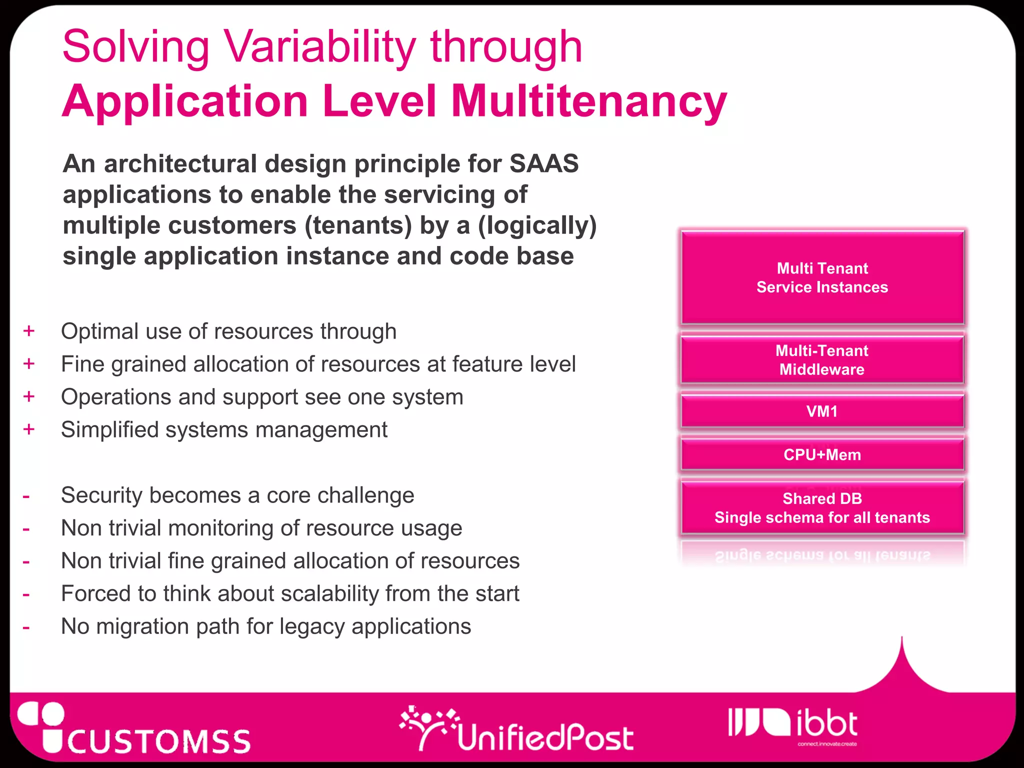 Solving Variability through
    Application Level Multitenancy
    An architectural design principle for SAAS
    applications to enable the servicing of
    multiple customers (tenants) by a (logically)
    single application instance and code base                      Multi Tenant
                                                                 Service Instances

+   Optimal use of resources through
                                                                    Multi-Tenant
+   Fine grained allocation of resources at feature level           Middleware
+   Operations and support see one system
                                                                        VM1
+   Simplified systems management
                                                                     CPU+Mem

-   Security becomes a core challenge                                Shared DB
                                                            Single schema for all tenants
-   Non trivial monitoring of resource usage
-   Non trivial fine grained allocation of resources
-   Forced to think about scalability from the start
-   No migration path for legacy applications
 