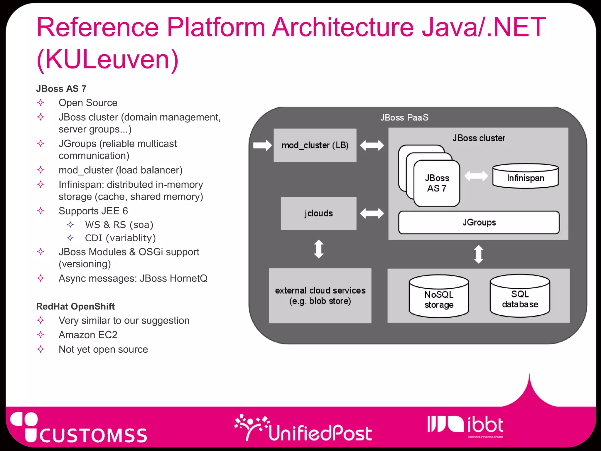 Reference Platform Architecture Java/.NET
(KULeuven)
JBoss AS 7
   Open Source
   JBoss cluster (domain management,
    server groups...)
   JGroups (reliable multicast
    communication)
   mod_cluster (load balancer)
   Infinispan: distributed in-memory
    storage (cache, shared memory)
   Supports JEE 6
         WS & RS (soa)
         CDI (variablity)
   JBoss Modules & OSGi support
    (versioning)
   Async messages: JBoss HornetQ

RedHat OpenShift
   Very similar to our suggestion
   Amazon EC2
   Not yet open source
 