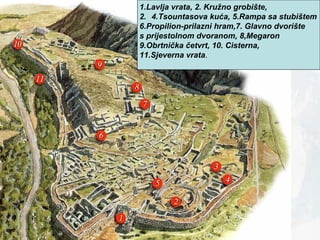 1.Lavlja vrata, 2. Kružno grobište, 4.Tsountasova kuća, 5.Rampa sa stubištem 6.Propilion-prilazni hram,7. Glavno dvorište  s prijestolnom dvoranom, 8,Megaron  9.Obrtnička četvrt, 10. Cisterna,  11.Sjeverna vrata . 