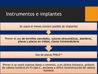Instrumentos e implantes
Prever si se usará injertos óseos o cemento, o en última instancia, prótesis
de cabeza humeral en Fx tipo C, ancianos o difícil reconstrucción de cabeza
humeral
Uso de placas PHILO™
Prever el uso de tornillos canulados, suturas atraumáticas, alambres,
placas y placas en trébol, clavos intramedulares
Se usará el menos número posible de implantes
 