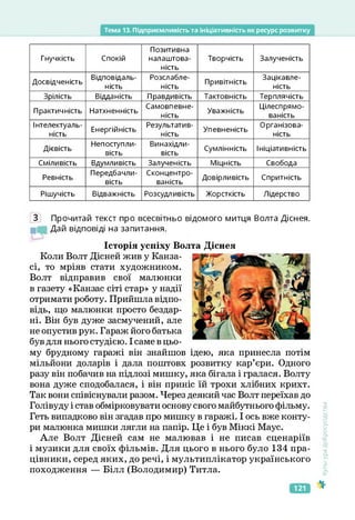 Тема 13. Підприємливість та Ініціативність як ресурс розвитку
З
Гнучкість Спокій
Позитивна
налаштова-
ність
Творчість Залученість
Досвідченість
Відповідаль­
ність
Розслабле­
ність
Привітність
Зацікавле­
ність
Зрілість Відданість Правдивість Тактовність Терплячість
Практичність Натхненність
Самовпевне­
ність
Уважність
Цілеспрямо­
ваність
Інтелектуаль­
ність
Енергійність
Результатив­
ність
Упевненість
Організова­
ність
Дієвість
Непоступли­
вість
Винахідли­
вість
Сумлінність Ініціативність
Сміливість Вдумливість Залученість Міцність Свобода
Ревність
Передбачли­
вість
Сконцентро-
ваність
Довірливість Спритність
Рішучість Відважність Розсудливість Жорсткість Лідерство
Прочитай текст про всесвітньо відомого митця Волта Діснея.
Дай відповіді на запитання.
Історія успіху Волта Діснея
Коли Волт Дісней жив у Канза-
сі, то мріяв стати художником.
Волт відправив свої малюнки
в газету «Канзас сіті стар» у надії
отримати роботу. Прийшла відпо­
відь, що малюнки просто бездар­
ні. Він був дуже засмучений, але
не опустив рук. Гараж його батька
був для нього студією. І саме в цьо­
му брудному гаражі він знайшов ідею, яка принесла потім
мільйони доларів і дала поштовх розвитку кар’єри. Одного
разу він побачив на підлозі мишку, яка бігала і гралася. Волту
вона дуже сподобалася, і він приніс їй трохи хлібних крихт.
Так вони співіснували разом. Через деякий час Волт переїхав до
Голівуду і став обмірковувати основу свого майбутнього фільму.
Геть випадково він згадав про мишку в гаражі. І ось вже конту­
ри малюнка мишки лягли на папір. Це і був Міккі Маус.
Але Волт Дісней сам не малював і не писав сценаріїв
і музики для своїх фільмів. Для цього в нього було 134 пра­
цівники, серед яких, до речі, і мультиплікатор українського
походження — Вілл (Володимир) Титла.
Культура
добросусідства
121
 