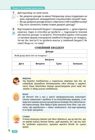Розділ 3. Я в громаді: діємо разом
Дай відповіді на запитання.
Які джерела доходів ти маєш? Наприклад, гроші подаровані на
день народження, заощадження з кишенькових грошей тощо.
Які ще джерела доходів можуть з'явитися в тебе в майбутньому?
Від чого залежить поява нових джерел доходу?
8 Відстежувати власний бюджет і заощаджувати — дуже корисна
навичка. Один зі способів це зробити — підрахувати тижневі
або місячні доходи та витрати. Поспілкуйся вдома з батьками
та заповни форму планування сімейного бюджету на тиждень.
Чи міг би / могла б ти зробити внесок у сімейний бюджет? Як
саме? Якщо ні, то чому?
СІМЕЙНИЙ БЮДЖЕТ
Доходи
Який дохід твоєї сім'ї на тиждень?
Витрати
Дата Витрати Сума Залишок
Культура
добросусідств.
-о©
марічка
так багато повідомлень у соціальних мережах про те, як
небайдужі громадяни допомагають одне одному в скрутні
часи! Наші однолітки також організовують різні акції та
заходи зі збору усього необхідного.
Ксеня
Це точно! От у нас у школі старшокласники власноруч
спекли смаколики і продали їх на благодійному ярмарку, а на
виручені кошти купили канцелярські товари для однокласни-
ків-переселенців. Моя бабуся дуже хвалила їхню ідею і ще ска­
зала: «Де народилися — там і згодились!». Але оцю приказку
я не дуже зрозуміла.
Славко
я таку приказку також чув! Мені здається, що це про те, що
не варто кудись далеко їхати, щоб шукати, де і що ти зміг
би зробити корисного, шукати щастя деінде по чужих
краях.
124
 