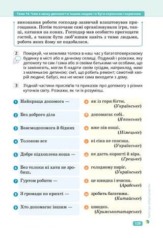 Тема 14. Чим я можу допомогти іншим людям та бути корисним/корисною
виконання роботи господар зазвичай влаштовував при­
гощання. Потім толочани самі організовували ігри, тан­
ці, катання на конях. Господар мав особисто пригощати
гостей, а також бути люб’язним навіть з тими людьми,
робота яких йому не подобалася.
2 Поміркуй, чи можлива толока в наш час у багатоповерховому
будинку в місті або в дачному селищі. Подумай і розкажи, яку
допомогу ти сам / сама або зі своїми батьками чи особами, що
їх замінюють, могли б надати своїм сусідам, наприклад, мамі
з маленькою дитиною; сім'ї, що робить ремонт; самотній хво­
рій людині; бабусі, яка не може сама виходити з дому.
3 З'єднай частини прислів'їв та приказок про допомогу з різних
куточків світу. Розкажи, як ти їх розумієш.
Культура
добросусідства
0 Найкраща допомога — як із гори бігти.
(Українське)
0 Без доброго діла 0 допомагає собі.
(Японське)
0 Взаємодопомога й бідних вже пів ноші.
(Німецьке)
0 Толокою все ні сіна не скосиш.
(Українське)
0 Добре підхоплена ноша — не дасть користі й віра.
(Грецьке)
0 Без толоки ні хати не зро­
биш,
0 голодному пиріг.
(Українське)
0 Гуртом робити — 0 це швидка і вчасна.
(Арабське)
0 3 громади по крихті — зробить багатими.
(Китайське)
0 Хто допомагає іншим — 0 швидко.
(Кримськотатарське)
129
 