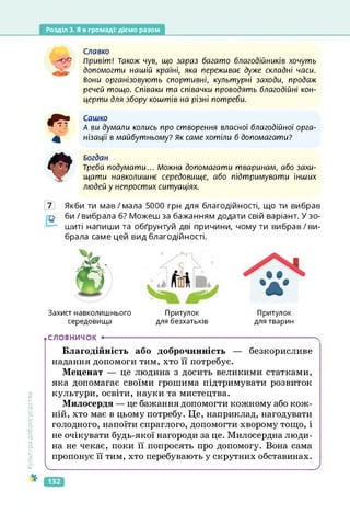 Розділ 3. Я в громаді: діємо разом
Славко
привіт! також чув, що зараз багато благодійників хочуть
допомогти нашій країні, яка переживає дуже складні часи,
вони організовують спортивні, культурні заходи, продаж
речей тощо. Співаки та співачки проводять благодійні кон­
церти для збору коштів на різні потреби.
Сашко
А ви думали колись про створення власної благодійної орга­
нізації в майбутньому? Як саме хотіли б допомагати?
Богдан
Треба подумати... Можна допомагати тваринам, або захи­
щати навколишнє середовище, або підтримувати інших
людей у непростих ситуаціях.
7 Якби ти мав /мала 5000 грн для благодійності, що ти вибрав
би / вибрала б? Можеш за бажанням додати свій варіант. У зо­
шиті напиши та обґрунтуй дві причини, чому ти вибрав/ви­
брала саме цей вид благодійності.
Притулок
для безхатьків
Притулок
для тварин
Захист навколишнього
середовища
Культура
добросусідств.
.СЛОВНИЧОК •--------------------------------------------------------------------------------------- ч
Благодійність або доброчинність — безкорисливе
надання допомоги тим, хто її потребує.
Меценат — це людина з досить великими статками,
яка допомагає своїми грошима підтримувати розвиток
культури, освіти, науки та мистецтва.
Милосердя — це бажання допомогти кожному або кож­
ній, хто має в цьому потребу. Це, наприклад, нагодувати
голодного, напоїти спраглого, допомогти хворому тощо, і
не очікувати будь-якої нагороди за це. Милосердна люди­
на не чекає, поки її попросять про допомогу. Вона сама
пропонує її тим, хто перебувають у скрутних обставинах.
к_______________________ ____________________ У
132
 