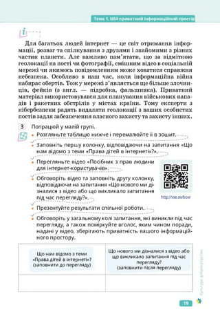 Тема 1. Мій приватний інформаційний простір
Для багатьох людей інтернет — це світ отримання інфор­
мації, розваг та спілкування з друзями і знайомими з різних
частин планети. Але важливо пам’ятати, що за відміткою
геолокації на пості чи фотографії, смішним відео в соціальній
мережі чи якимось повідомленням може ховатися справжня
небезпека. Особливо в наш час, коли інформаційна війна
набирає обертів. Тож у мережі з’являється ще більше злочин­
ців, фейків (з англ. — підробка, фальшивка). Приватний
матеріал використовувався для планування військових напа­
дів і ракетних обстрілів у містах країни. Тому експерти з
кібербезпеки радять видаляти геолокації з ваших особистих
постів задля забезпечення власного захисту та захисту інших.
X
http://vse.ee/boxr
https://vse.ee/boxr
З Попрацюй у малій групі.
Розгляньте таблицю нижче і перемалюйте її в зошит.
'в Заповніть першу колонку, відповідаючи на запитання «Що
нам відомо з теми «Права дітей в інтернеті»?».
V' ........................................................
• Перегляньте відео «Посібник з прав людини
для інтернет-користувачів».
V Обговоріть відео та заповніть другу колонку,
відповідаючи на запитання «Що нового ми ді­
зналися з відео або що викликало запитання
під час перегляду?».
• Презентуйте результати спільної роботи. —
'ї Обговоріть у загальному колі запитання, які виникли під час
перегляду, а також поміркуйте вголос, яким чином поради,
надані у відео, зберігають приватність вашого інформацій­
ного простору.
Культура
добросусідства
Що нам відомо з теми
«Права дітей в інтернеті»?
(заповнити до перегляду)
Що нового ми дізналися з відео або
що викликало запитання під час
перегляду?
(заповнити після перегляду)
19
 