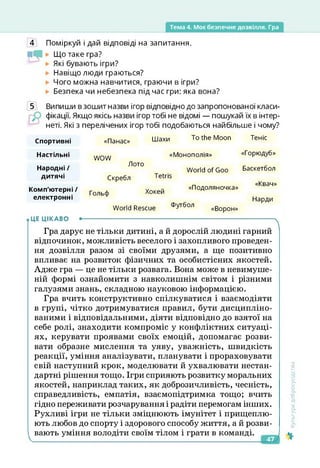 Тема 4. Моє безпечне дозвілля. Гра
4 Поміркуй і дай відповіді на запитання.
ЦІ- Що таке гра?
Які бувають ігри?
Навіщо люди граються?
Чого можна навчитися, граючи в ігри?
Безпека чи небезпека під час гри: яка вона?
5 Випиши в зошит назви ігор відповідно до запропонованої класи­
фікації. Якщо якісь назви ігор тобі не відомі — пошукай їх в інтер-
неті. Які з перелічених ігор тобі подобаються найбільше і чому?
Спортивні
Настільні
Народні /
дитячі
Комп'ютерні /
електронні
«Панас»
WOW
Лото
Скребл
Гольф
Шахи ТоЩеМооп Теніс
«Монополія»
World of Goo
Tetris
Хокей «Подоляночка»
World Rescue Футбол «Ворон»
«Горюдуб»
Баскетбол
«Квач»
Нарди
ЦЕ ЦІКАВО •--------------------------------------------------------------------------------------
Гра дарує не тільки дитині, а й дорослій людині гарний
відпочинок, можливість веселого і захопливого проведен­
ня дозвілля разом зі своїми друзями, а ще позитивно
впливає на розвиток фізичних та особистісних якостей.
Адже гра — це не тільки розвага. Вона може в невимуше­
ній формі ознайомити з навколишнім світом і різними
галузями знань, складною науковою інформацією.
Гра вчить конструктивно спілкуватися і взаємодіяти
в групі, чітко дотримуватися правил, бути дисципліно­
ваними і відповідальними, діяти відповідно до взятої на
себе ролі, знаходити компроміс у конфліктних ситуаці­
ях, керувати проявами своїх емоцій, допомагає розви­
вати образне мислення та уяву, уважність, швидкість
реакції, уміння аналізувати, планувати і прораховувати
свій наступний крок, моделювати й ухвалювати нестан­
дартні рішення тощо. Ігри сприяють розвитку моральних
якостей, наприклад таких, як доброзичливість, чесність,
справедливість, емпатія, взаємопідтримка тощо; вчить
гідно переживати розчарування і радіти перемогам інших.
Рухливі ігри не тільки зміцнюють імунітет і прищеплю­
ють любов до спорту і здорового способу життя, а й розви­
вають уміння володіти своїм тілом і грати в команді.
А
Культура
добросусідства
47
 