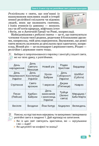Тема б. Етикет під час релігійних свят у різних культурах
да
26 Я ®. *
ХХУ*“’
Релігійними є свята, що пов’язані із
вшануванням важливих подій в історії
певної релігійної спільноти чи відомих
людей, яких ще називають святими,
і їхніх вчинків (у давнину — якихось
сил чи об’єктів природи, міфічних істот
і богів, як в Античній Греції чи Римі, наприклад).
Найвідомішими є родинні свята — це ті, що святкуються
членами тільки твоєї родини, родичами й близькими друзя­
ми, наприклад, твій день народження. Зауважимо, що деякі
свята можуть належати до декількох груп одночасно, напри­
клад, Новий рік — це календарне і державне свято, Різдво —
релігійне і державне свято тощо.
1 Вибери із запропонованого переліку і занотуй у зошиті свята,
які на твою думку, є релігійними.
День
народження
День
Святого
Миколая
Новий рік
Різдво
Христове
Вардавар
День
Незалежності
України
День
Конституції
України
Ураза-
Байрам
День
Соборності
України
Шаббат
(Субота)
Стрітення
Свято
врожаю
1 вересня
Джума
(П'ятниця)
Наврез
Песах
(Пейсах)
Курбан-
Байрам
День
захисників
і захисниць
України
Трійця
(Зелені
свята)
Мерцішор /
Баба Марта
Весілля Входини Йом Кипур Хидирлез Великдень
2 Поясни, на підставі яких міркувань ти виокремив / виокремила
гСЗ релігійні свята в завданні 1. Дай відповіді на запитання.
Які із цих свят святкують християни, які — мусульмани
і які — юдеї?
Які ще релігії чи конфесії ти знаєш?
Культура
добросусідства
63
 