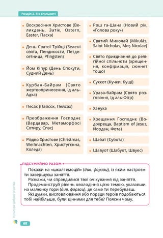 Розділ 2. Я в спільноті
Культура
добросусідств.
• Воскресіння Христове (Ве­
ликдень, Затік, Ostern,
Easter, Пасха)
• День Святої Трійці (Зелені
свята, Пендикости, Петде-
сетница, Pfingsten)
• Йом Кіпур (День Спокути,
Судний День)
• Курбан-Байрам (Свято
жертвопринесення, Ід аль-
Адха)
• Песах (Пайсох, Пейсах)
• Преображення Господнє
(Вардавар, Метаморфосі
Сотиру, Спас)
• Різдво Христове (Christmas,
Weihnachten, Христугєнна,
Коледа)
• Рош га-Шана (Новий рік,
«Голова року»)
• Святий Миколай (Mikulâs,
Saint Nicholas, Mos Nicolae)
• Свято приєднання до релі­
гійної спільноти (хрещен­
ня, конфірмація, сюннет
тощо)
• Суккот (Кучки, Кущі)
• Ураза-байрам (Свято роз­
говіння, Ід аль-Фітр)
• Ханука
• Хрещення Господнє (Во­
дохреща, Baptism of Jesus,
Йордан, Фота)
• Шабат (Субота)
• Шавуот (Шабуот, Швуес)
.ПІДСУМУЙМО РАЗОМ •--------------------------------------------------------------------------х
Покажи на «шкалі емоцій» (див. форзац), із яким настроєм
ти завершуєш заняття.
Розкажи, чи справдилися твої очікування від заняття.
Продемонструй рівень оволодіння цією темою, указавши
на малюнку гори (див. форзац), де саме ти перебуваєш.
Які думки, висловлювання або поради героїв подобаються
тобі найбільше, були цінними для тебе? Поясни чому.

>
68
 