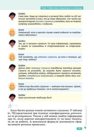 Тема 7. Ефективна комунікація та співпраця
Богдан
Саме так. якщо це стається в розмові двох людей чи під час
очного заняття в класі, то це може образити. Але часто ми
використовуємо пасивне слухання у випадках, коли не можемо
напряму взаємодіяти з людиною.
Ксеня
Наприклад, коли я просто слухаю новий подкаст чи передив­
ляюся відеозапис?
Богдан
так, це і є пасивне слухання, ти чуєш інформацію, сприймаєш
її, проте не взаємодієш зі співрозмовником чи співрозмов­
ницею.
Ксеня
Тоді виходить, що активне слухання, це коли я показую, що
чую іншу людину?
Богдан
Дійсно так! Активне слухання передбачає постійну реакцію
слухача на розповідь. Це можуть бути кивання головою,
усмішка, відповідна міміка, підтримання зорового контакту
(тобто невербальна комунікація), а можуть бути якісь вер­
бальні техніки.
Ксеня
Тобто існує два види слухання — активне та пасивне. Цікаво,
а які це вербальні техніки і як їх застосовувати?
Богдан
Нумо розгляньмо таблицю далі!
Існує багато різних технік активного слухання. У таблиці
(с. 72) представлені три техніки: перефразування, уточнен­
ня та резюмування. Також у ній можна знайти інформацію
про те, коли доречно використовувати ту чи іншу техніку,
та як це робити. А мовленнєві формули допоможуть сфор­
мулювати речення правильно.
<ультура
добросусідства
71
 