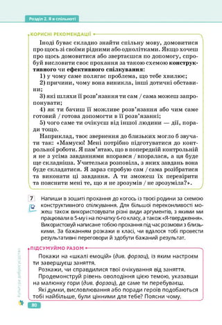 Розділ 2. Я в спільноті
КОРИСНІ РЕКОМЕНДАЦІЇ •-------------------------------------------------------------------
Іноді буває складно знайти спільну мову, домовитися
про щось зі своїми рідними або однолітками. Якщо хочеш
про щось домовитися або звертаєшся по допомогу, спро­
буй висловити своє прохання за такою схемою конструк­
тивного чи ефективного спілкування:
1) у чому саме полягає проблема, що тебе хвилює;
2) причини, чому вона виникла, інші дотичні обстави­
ни;
3) які шляхи її розв’язання ти сам І сама можеш запро­
понувати;
4) як ти бачиш її можливе розв’язання або чим саме
готовий / готова допомогти в її розв’язанні;
5) чого саме ти очікуєш від іншої людини — дії, пора­
ди тощо.
Наприклад, твоє звернення до близьких могло б звуча­
ти так: «Мамусю! Мені потрібно підготуватися до конт­
рольної роботи. Я пам’ятаю, що в попередній контрольній
я не з усіма завданнями впорався / впоралася, а ця буде
ще складніша. Учителька розповіла, з яких завдань вона
буде складатися. Я зараз спробую сам / сама розібратися
та виконати ці завдання. А ти зможеш їх перевірити
та пояснити мені те, що я не зрозумів / не зрозуміла?». у
Культура
добросусідства
7 Напиши в зошиті прохання до когось із твоєї родини за схемою
0> конструктивного спілкування. Для більшої переконливості мо­
жеш також використовувати різні види аргументів, з якими ми
працювали в 5-му і на початку 6-го класу, а також «Я-твердження».
Використовуй написане тобою прохання під час розмови з близь­
кими. За бажанням розкажи в класі, чи вдалося тобі провести
результативні переговори й здобути бажаний результат.
• ПІДСУМУЙМО РАЗОМ •--------------------------------------------------------------------------X
Покажи на «шкалі емоцій» (дг/е. форзац), із яким настроєм
ти завершуєш заняття.
Розкажи, чи справдилися твої очікування від заняття.
Продемонструй рівень оволодіння цією темою, указавши
на малюнку гори (див. форзац), де саме ти перебуваєш.
Які думки, висловлювання або поради героїв подобаються
тобі найбільше, були цінними для тебе? Поясни чому.
80
 