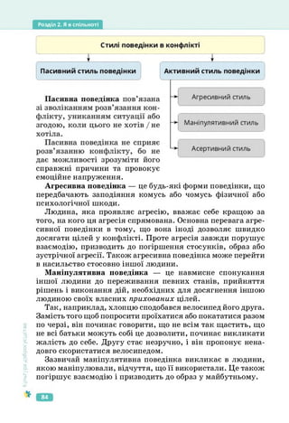 Розділ 2. Я в спільноті
Культура
добросусідств.
справжні причини та провокує
емоційне напруження.
Агресивна поведінка — це будь-які форми поведінки, що
передбачають заподіяння комусь або чомусь фізичної або
психологічної шкоди.
Людина, яка проявляє агресію, вважає себе кращою за
того, на кого ця агресія спрямована. Основна перевага агре­
сивної поведінки в тому, що вона іноді дозволяє швидко
досягати цілей у конфлікті. Проте агресія завжди порушує
взаємодію, призводить до погіршення стосунків, образ або
зустрічної агресії. Також агресивна поведінка може перейти
в насильство стосовно іншої людини.
Маніпулятивна поведінка — це навмисне спонукання
іншої людини до переживання певних станів, прийняття
рішень і виконання дій, необхідних для досягнення іншою
людиною своїх власних прихованих цілей.
Так, наприклад, хлопцю сподобався велосипед його друга.
Замість того щоб попросити проїхатися або покататися разом
по черзі, він починає говорити, що не всім так щастить, що
не всі батьки можуть собі це дозволити, починає викликати
жалість до себе. Другу стає незручно, і він пропонує нена­
довго скористатися велосипедом.
Зазвичай маніпулятивна поведінка викликає в людини,
якою маніпулювали, відчуття, що її використали. Це також
погіршує взаємодію і призводить до образ у майбутньому.
84
 