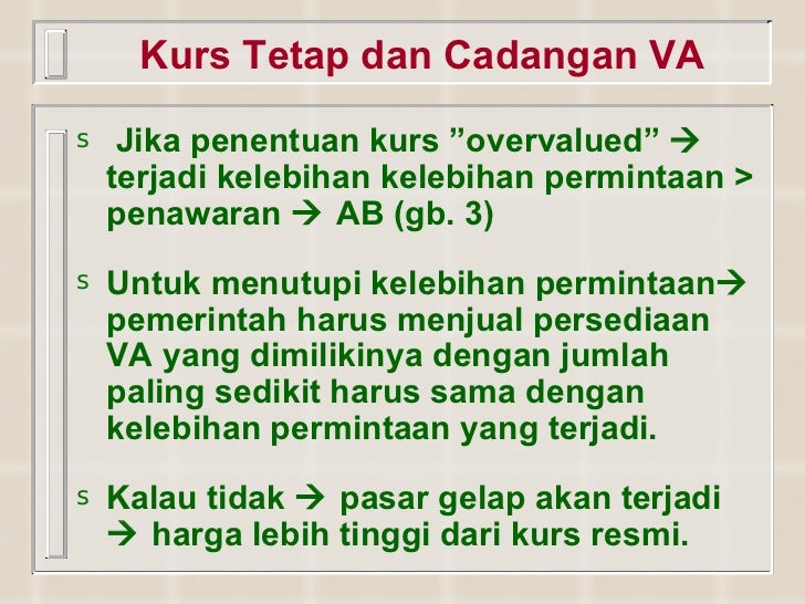 Kurs harga valuta asing