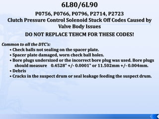 6l5080@90updatesatraupdateschevrolet.pdf